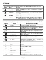 Предварительный просмотр 6 страницы RIDGID R45171 Operator'S Manual