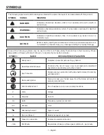 Предварительный просмотр 7 страницы RIDGID R4520 Operator'S Manual