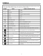 Preview for 5 page of RIDGID R7110 Operator'S Manual