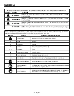 Preview for 5 page of RIDGID R71211 Operator'S Manual