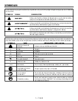 Preview for 15 page of RIDGID R71211 Operator'S Manual