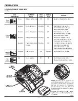 Preview for 11 page of RIDGID R82001 Operator'S Manual