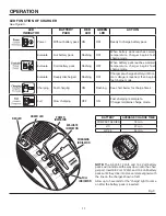 Preview for 11 page of RIDGID R820011 Operator'S Manual