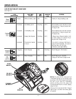 Предварительный просмотр 11 страницы RIDGID R82233 Operator'S Manual