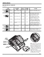 Предварительный просмотр 11 страницы RIDGID R83001 Operator'S Manual