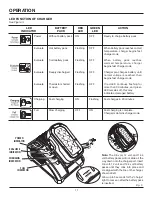 Preview for 11 page of RIDGID R84001 Operator'S Manual