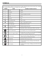 Preview for 6 page of RIDGID R84040 Operator'S Manual