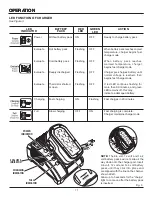 Preview for 11 page of RIDGID R84040 Operator'S Manual