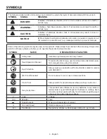 Предварительный просмотр 4 страницы RIDGID R84044 Operator'S Manual