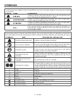 Preview for 12 page of RIDGID R84083 Operator'S Manual