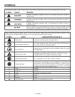 Preview for 4 page of RIDGID R84086 Operator'S Manual