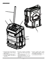 Предварительный просмотр 29 страницы RIDGID R84086 Operator'S Manual