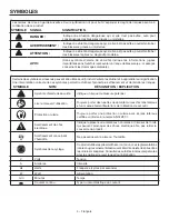 Preview for 10 page of RIDGID R84088 Operator'S Manual