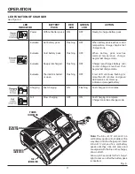 Preview for 11 page of RIDGID R8411501 Operator'S Manual