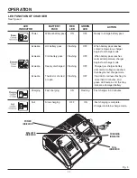 Предварительный просмотр 11 страницы RIDGID R841151 Operator'S Manual