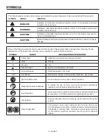 Preview for 5 page of RIDGID R842301 Operator'S Manual