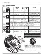 Предварительный просмотр 12 страницы RIDGID R8433 Operator'S Manual