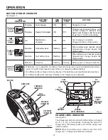 Предварительный просмотр 12 страницы RIDGID R854 Operator'S Manual