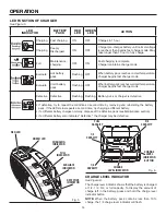 Предварительный просмотр 14 страницы RIDGID R855 Operator'S Manual