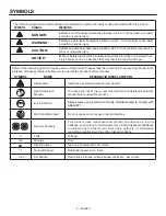 Предварительный просмотр 4 страницы RIDGID R860052 Operator'S Manual