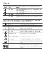 Preview for 5 page of RIDGID R86030 Operator'S Manual