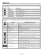 Preview for 21 page of RIDGID R86030 Operator'S Manual