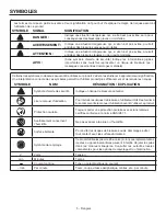 Предварительный просмотр 13 страницы RIDGID R860434 Operator'S Manual