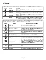 Предварительный просмотр 5 страницы RIDGID R860435 Operator'S Manual