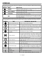 Preview for 14 page of RIDGID R860445 Operator'S Manual