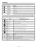 Предварительный просмотр 4 страницы RIDGID R860902 Operator'S Manual