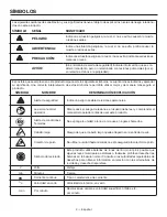 Предварительный просмотр 14 страницы RIDGID R860902 Operator'S Manual