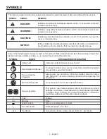 Предварительный просмотр 4 страницы RIDGID R8611503 Operator'S Manual