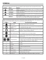 Предварительный просмотр 81 страницы RIDGID R8611503 Operator'S Manual