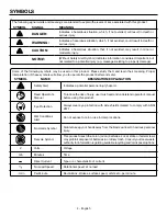 Предварительный просмотр 4 страницы RIDGID R8647 Operator'S Manual