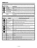 Предварительный просмотр 20 страницы RIDGID R8647 Operator'S Manual