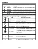 Предварительный просмотр 5 страницы RIDGID R8656 Operator'S Manual