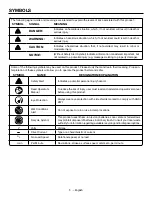 Preview for 5 page of RIDGID R86630 Operator'S Manual