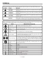 Предварительный просмотр 5 страницы RIDGID R8694221 Operator'S Manual