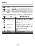 Preview for 5 page of RIDGID R87208 Operator'S Manual