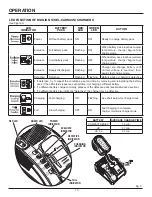 Preview for 13 page of RIDGID R8804 Operator'S Manual