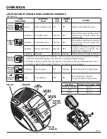 Предварительный просмотр 13 страницы RIDGID R884 Operator'S Manual