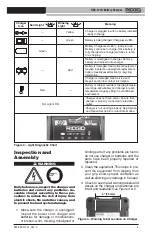 Предварительный просмотр 7 страницы RIDGID RB-1225R Operator'S Manual