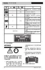 Preview for 28 page of RIDGID RB-1225R Operator'S Manual