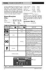 Предварительный просмотр 42 страницы RIDGID RB-1825 Operator'S Manual