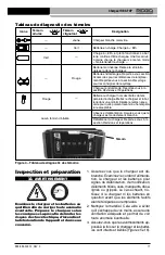 Предварительный просмотр 19 страницы RIDGID RB-FXPXX Operator'S Manual