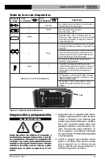 Предварительный просмотр 31 страницы RIDGID RB-FXPXX Operator'S Manual