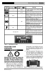 Preview for 7 page of RIDGID RBC-121R Manual