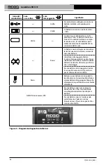 Предварительный просмотр 58 страницы RIDGID RBC-121R Manual