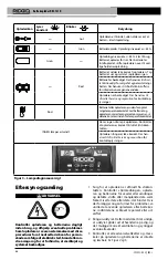 Предварительный просмотр 88 страницы RIDGID RBC-121R Manual