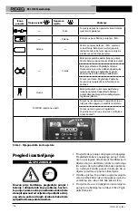 Предварительный просмотр 178 страницы RIDGID RBC-121R Manual